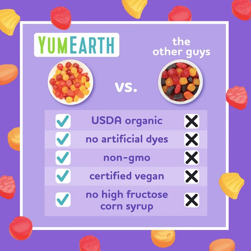 YumEarth Organic Fruit Snacks vs the other guys