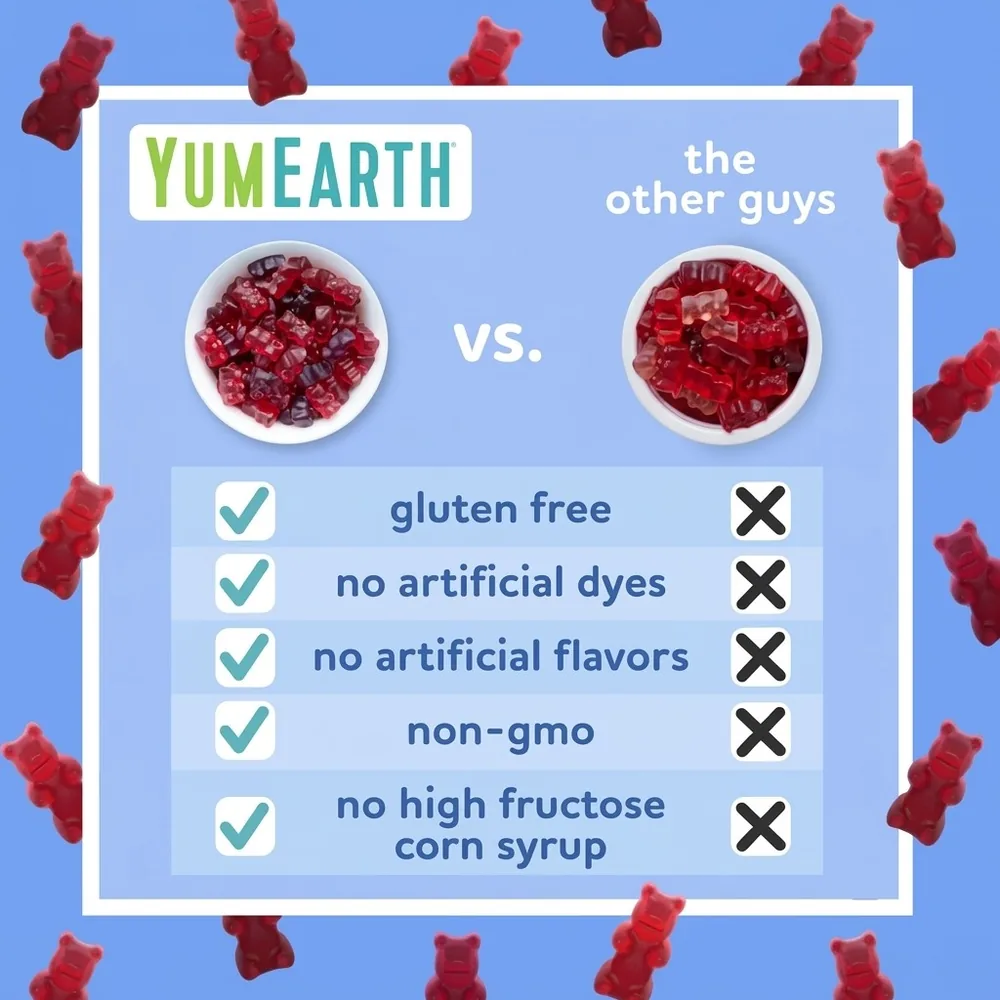 YumEarth Organic Gummy Bears vs the other guys